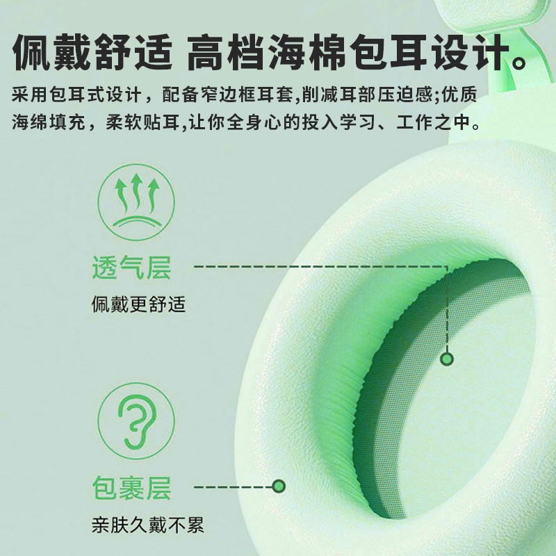 耳机头戴式台式电脑电竞游戏笔记本吃鸡有线带麦克风二合一