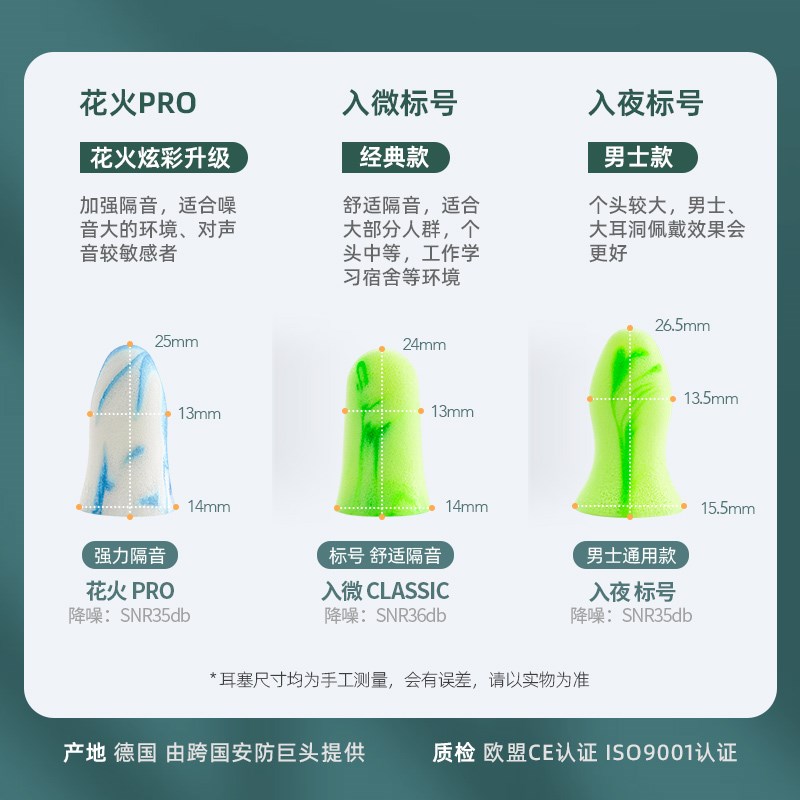 epc经典舒适款】耳塞睡眠睡觉超级隔音宿舍防吵打呼神器