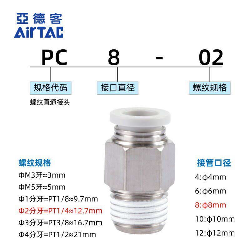 亚德客气管快速接头PC8-02气动螺纹快插直通接头PC4-M5/6-01-1003