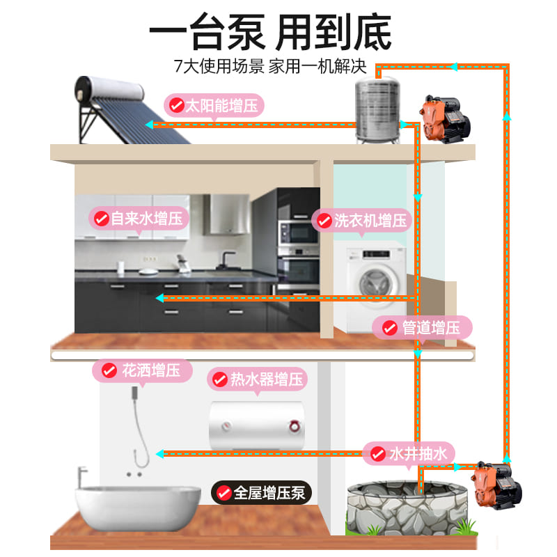 高层水压增压泵家用全自动静音自来水自吸泵加压热水器抽水泵洗澡