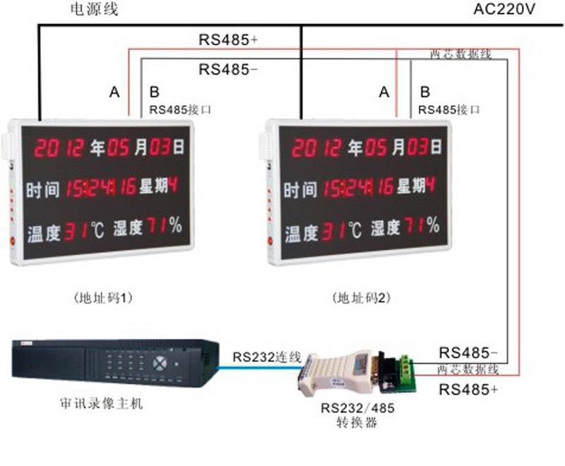 速发新品天津玮业温湿度计环境信息显x示屏TC-H307GPL-L银色600*4