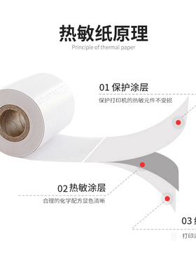 po收银打印纸卷咕咕57x40小票纸热敏纸达0ge打印机事百3bsd通用