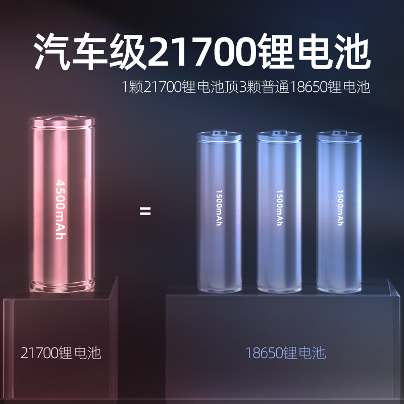 雅尼612S小头灯强光充电超亮头戴式手电筒迷你锂电池超轻小号钓鱼