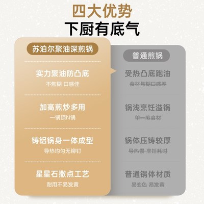 苏泊尔平底锅不粘锅麦饭石聚油加深煎炒锅多功能磁炉通用