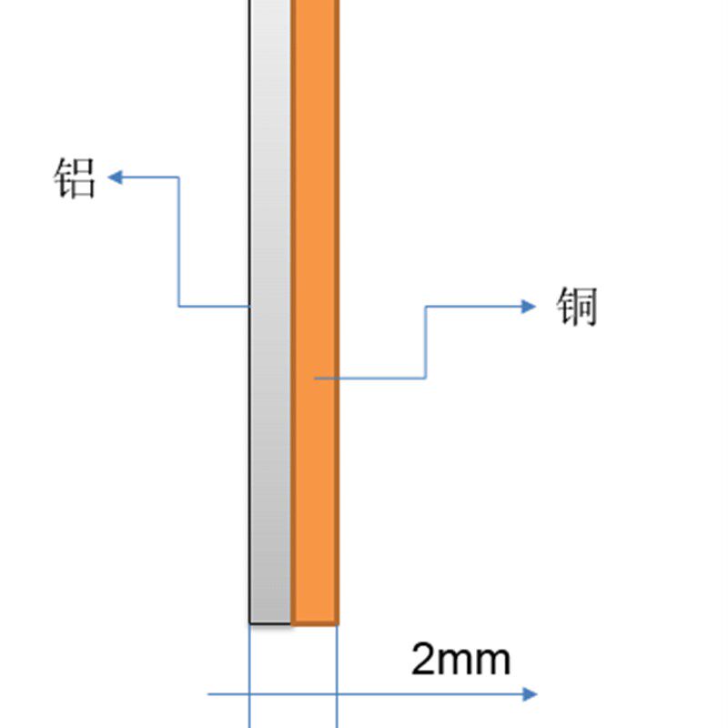 铝和铜复合材料电火花穿孔加工加工订单 模具穿孔对外加工,基础建材,其它五金,淘宝优惠券,粉丝福利购,淘宝优惠卷