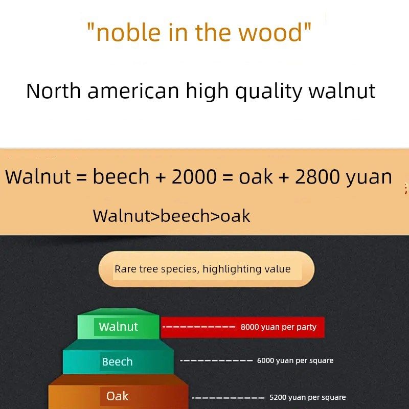 胡桃木上下床双层床全实木子母床衣柜高低床两层多功能儿童上下铺,住宅家具,高低/子母床,淘宝优惠券,粉丝福利购,淘宝优惠卷