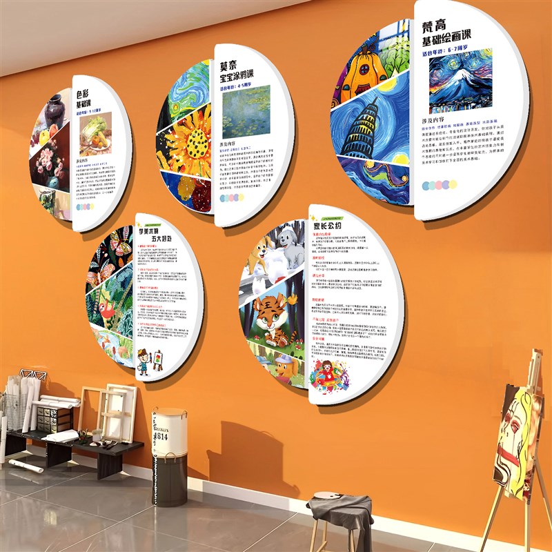 美术体系挂图展示墙教室布置装饰文化贴纸幼儿园画室培训环创