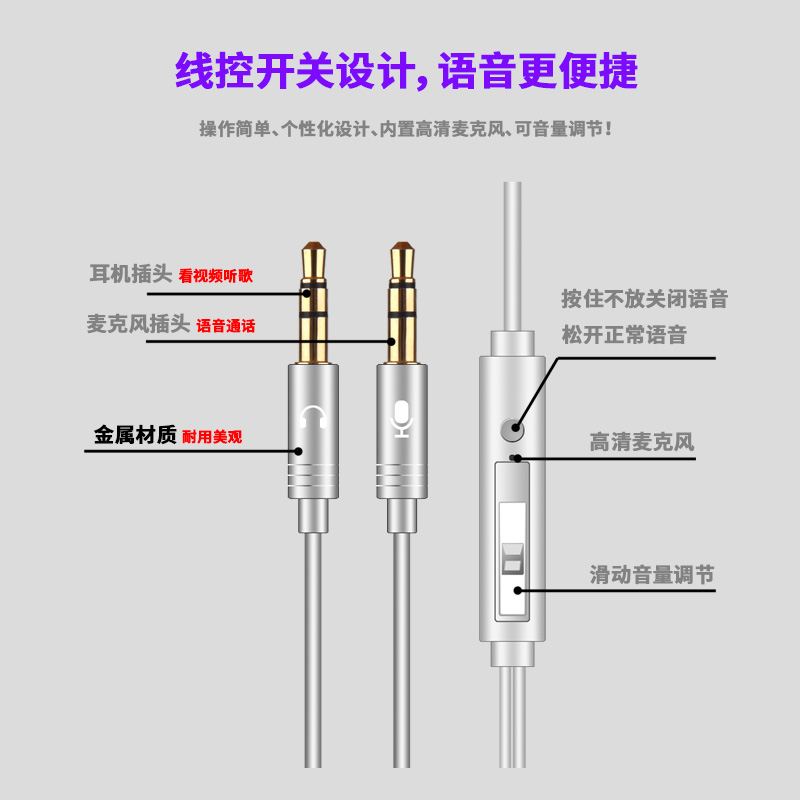 电脑耳机带麦入耳式CF语音吃鸡绝地求生游戏耳麦2米双插头重低音
