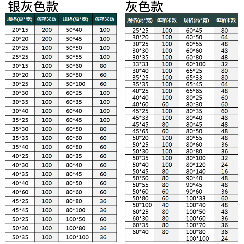 pvc线槽明装塑料阻燃灰色密齿细齿工业配电柜箱U方型行走布绝缘板