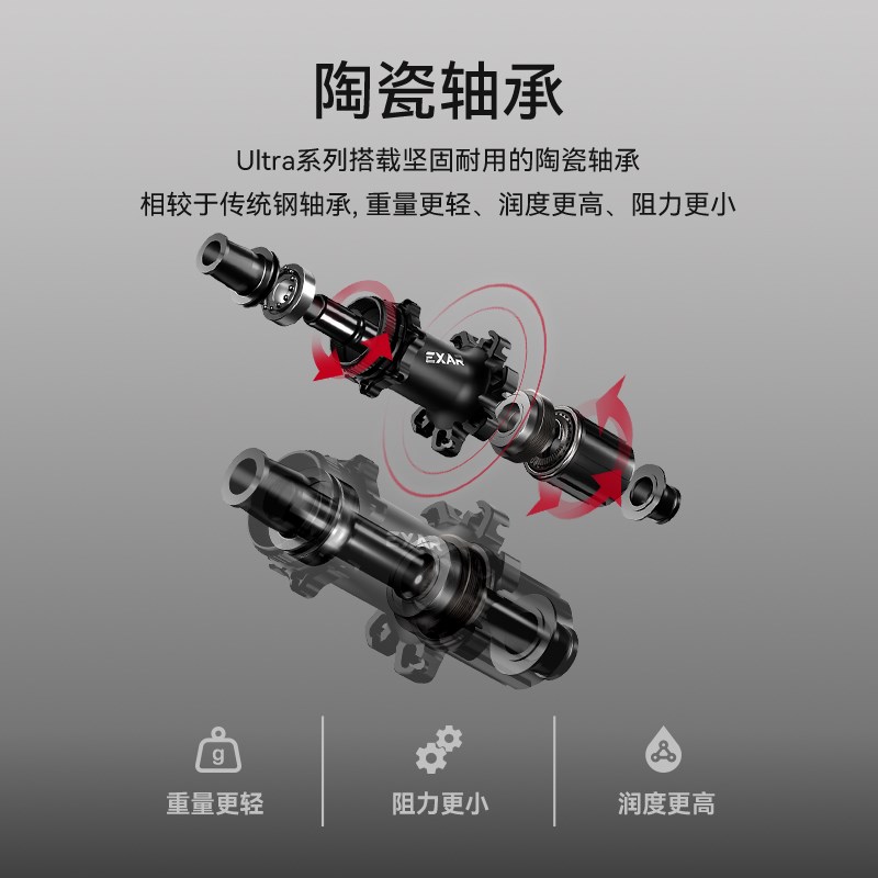 迈金EXAR Ultra系列2025款碳纤维轮组碳刀公路自行车碟刹轮组
