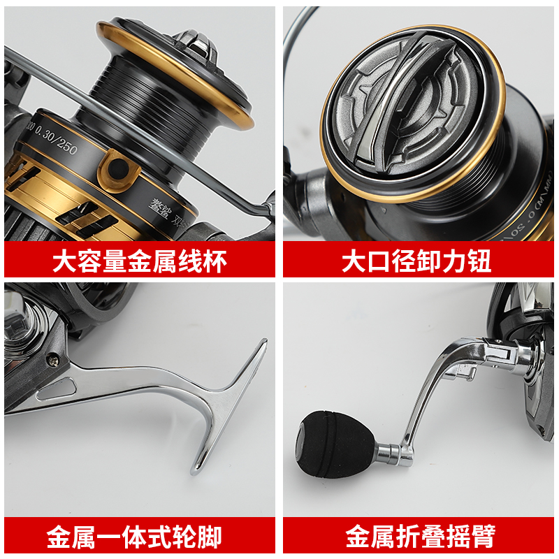 20轴全金属鱼轮纺车轮渔轮海杆鱼线轮海竿远投轮锚鱼轮路亚筏钓轮
