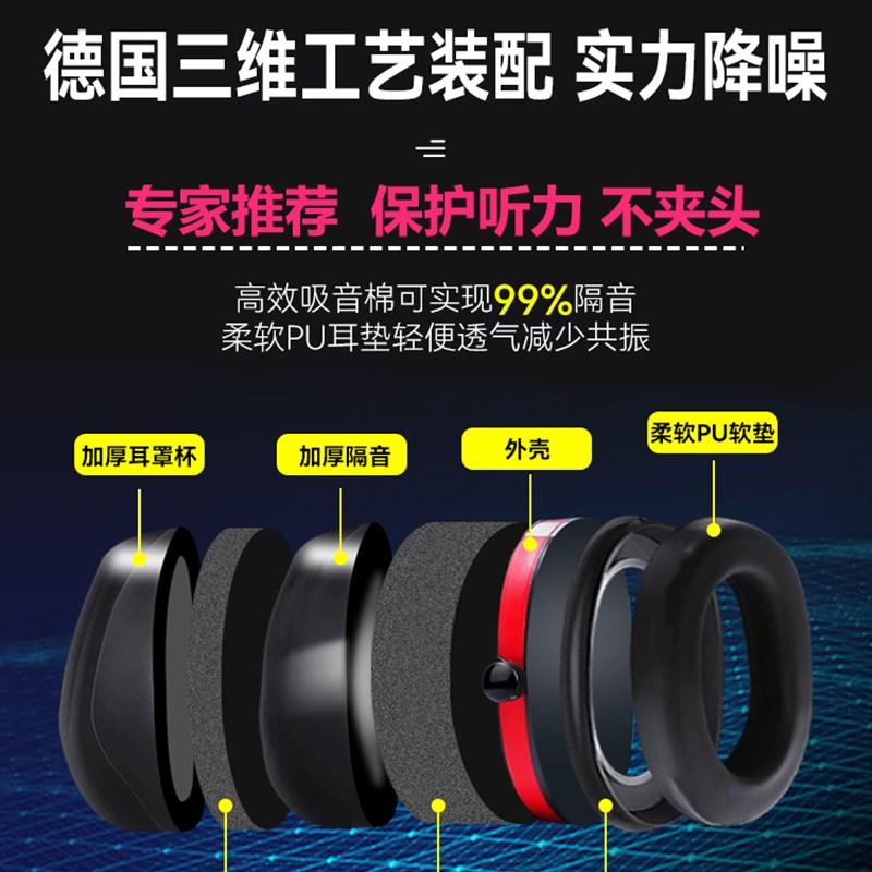 隔音耳罩工业级防噪音头戴式睡眠耳机睡觉儿童架子鼓防噪降噪