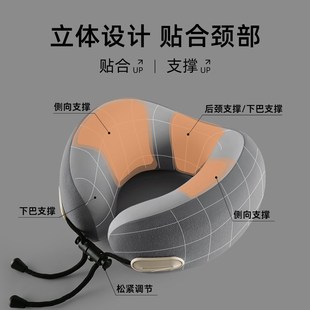 u型枕脖子护颈枕脖枕飞机侧睡国际航班睡觉神器便携u形枕颈部支撑