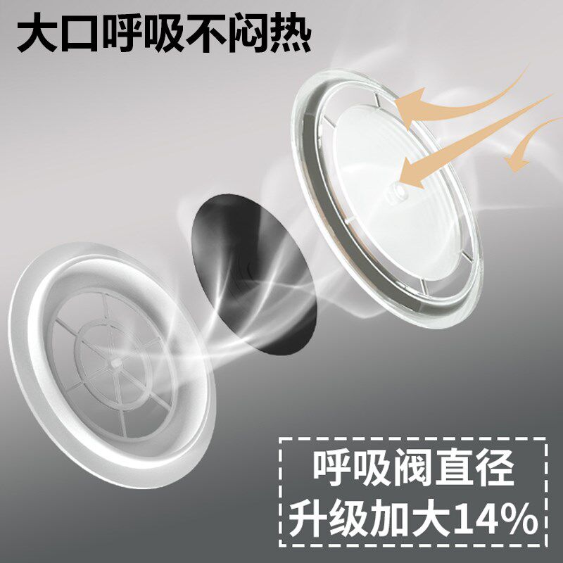 kp95防油烟口罩厨房炒菜做饭厨师煮饭防烟面罩烧烤过滤防烟味