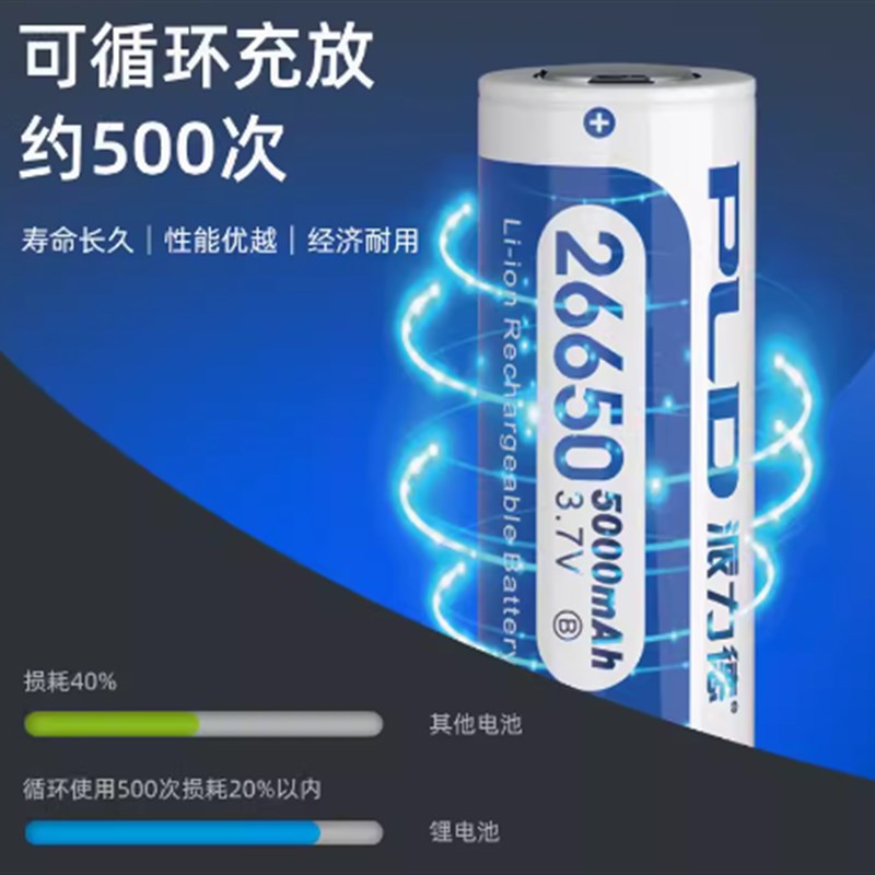 派力德 强光手电筒可充电26650锂电池3.7V4.2大容量5000毫安
