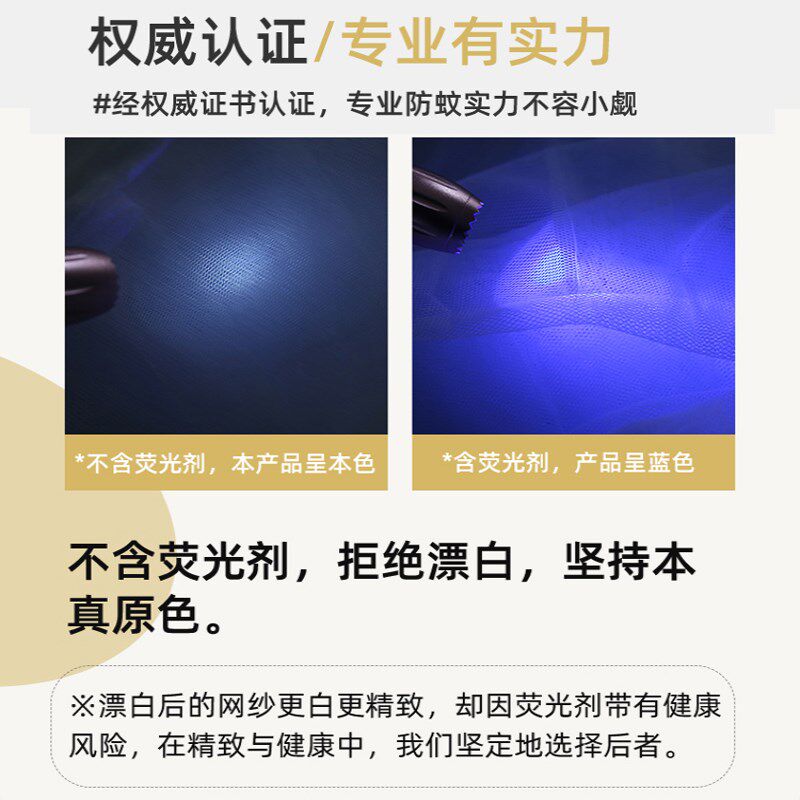 单蚊帐不含支架杆子家用单人大床蚊帐三开门拉链加密卧室单卖帐子