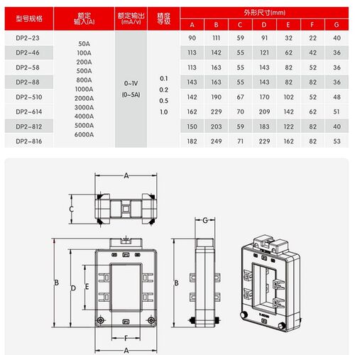 分体式开口开合式电流互感器DP-58三相小型互感器纯铜线圈高精度