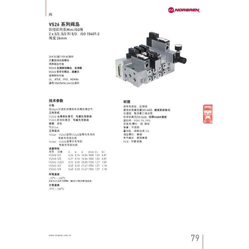 突NORGER/越V机械NRGREN O诺6冠 S26SA11DF513A VS2 系列阀岛