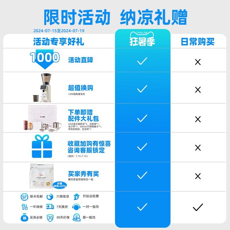 突尼E3家用咖啡机小型意式浓缩咖啡一体机全半自动蒸汽打奶泡礼品