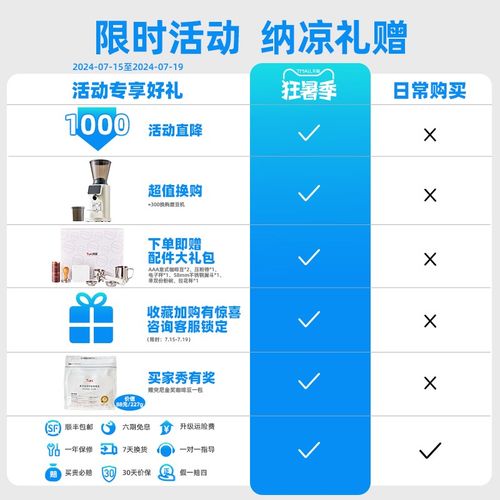 突尼E3家用咖啡机小型意式浓缩咖啡一体机全半自动蒸汽打奶泡礼品