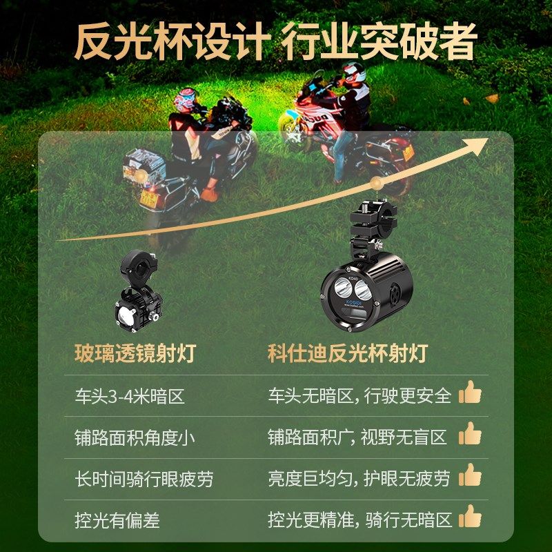 科仕迪KD40摩托车远近光超亮切线铺路喇叭爆闪led防亏电射灯