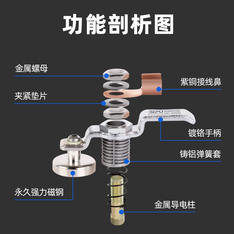 强磁接地器电焊机焊条焊接起火地线夹磁铁打铁搭铁头固定器强力