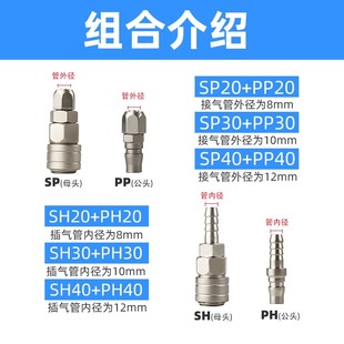 C式 自锁快速接头气动空压机气泵软管氧PU气管工具木气枪公母快插