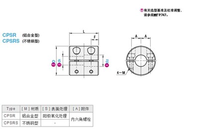 联轴器 刚性分离型CPSR CPSRS CPSR CPSRS CPSR16 CPSR20 CPSR25