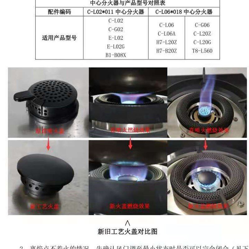 适用万和气炉灶具 CL06A T8-L560 H7-L20Z C-L06分火器中心小火盖