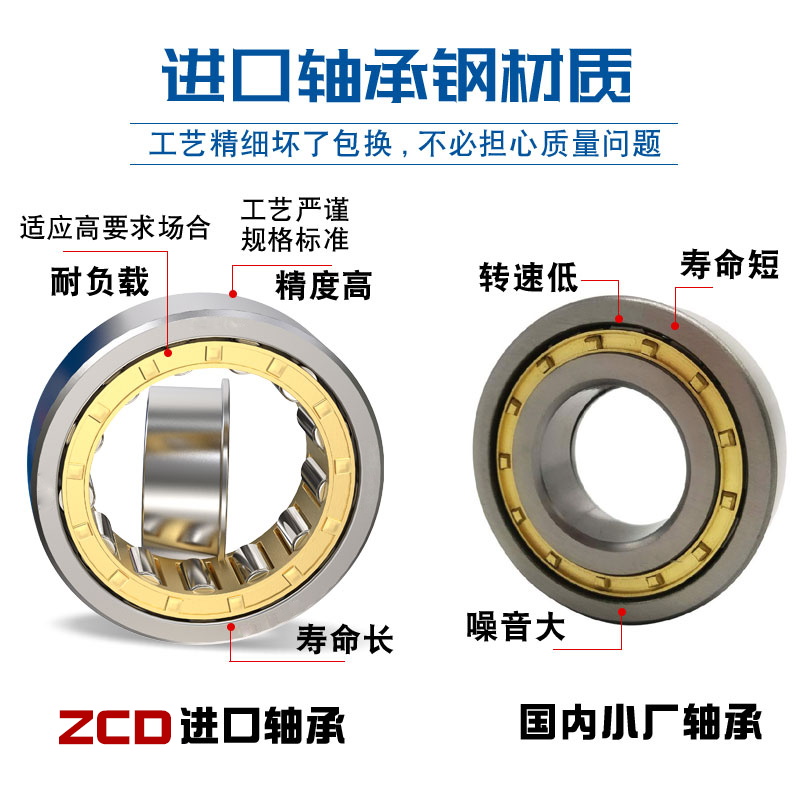 厂销摆线针减速机配件偏心轴承RN313 RN219 RN222 RN228  RN328M