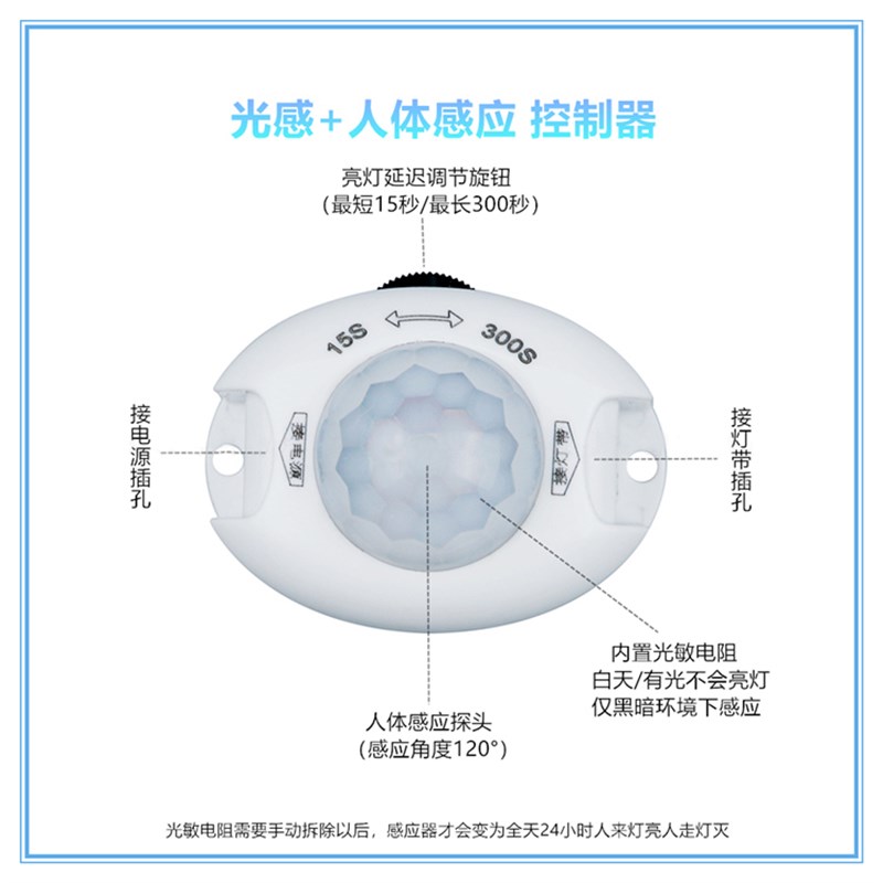 床围灯带人体智能感应家用起夜灯条双人床悬浮窗氛围灯卧室衣柜灯
