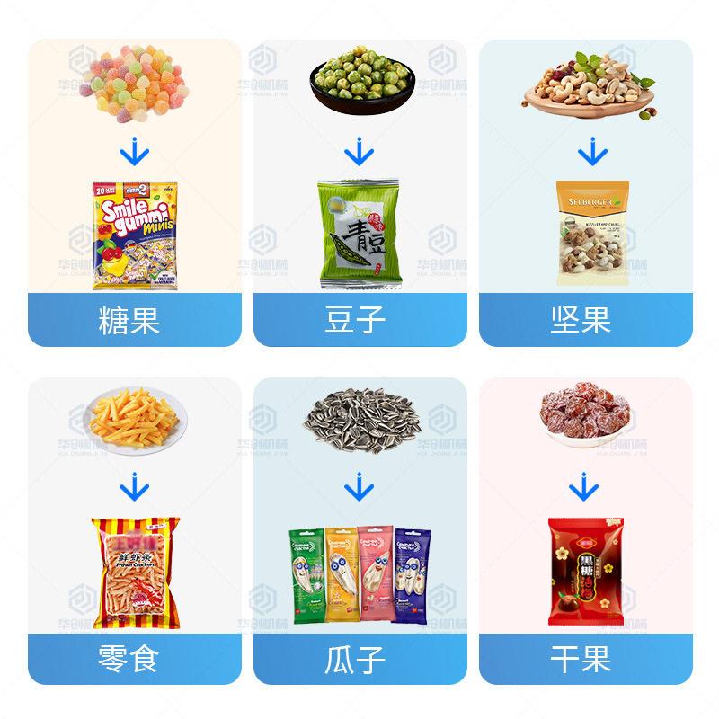 全咖自动定量包装 华创啡条干果零食卷模包装锈机 机不钢定量灌装图片