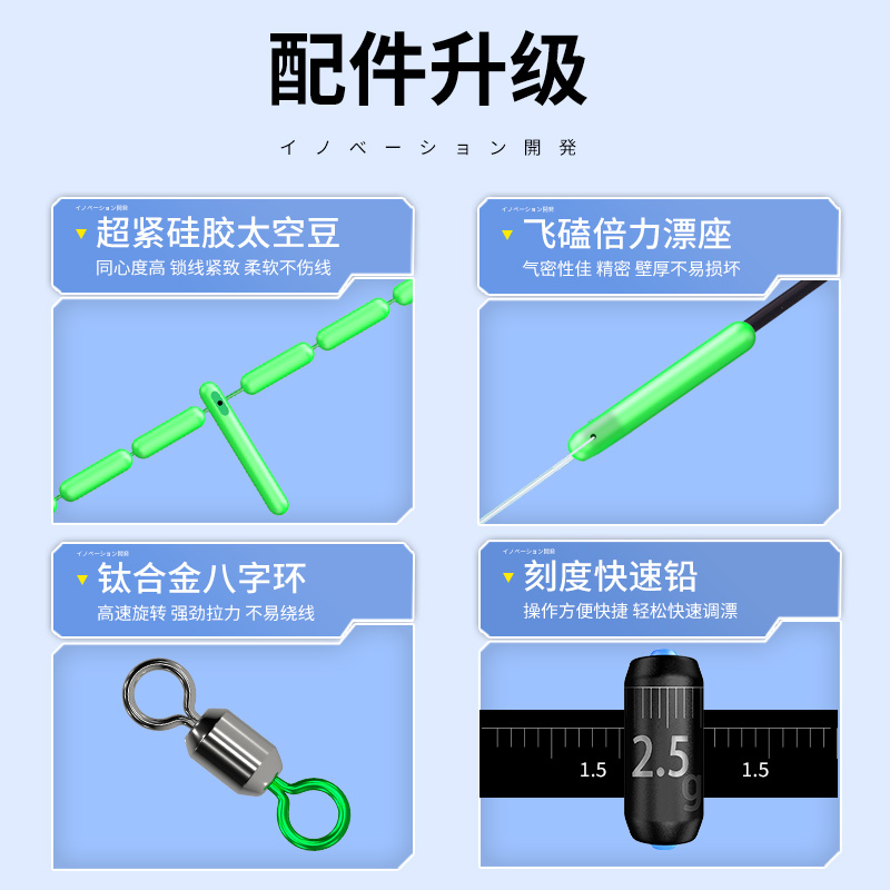 pe加固6米3线组3米9鱼线绑好4米5米4大物主线组成品鱼具用品大全
