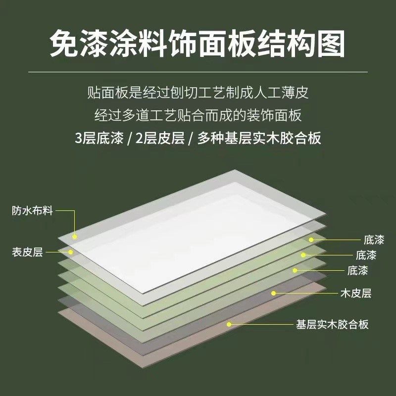 木饰面板UV板木格栅科技木实木木皮贴面K装饰板木饰面科定kd板