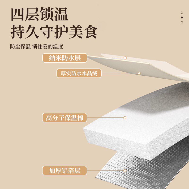 保温菜罩家用可折叠2024新款餐桌盖F菜罩剩饭菜遮尘神器冬季网罩