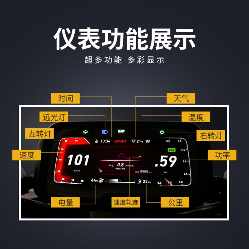 小牛NQI电动车睿世仪表屏幕N1S/NGT/UQI+二代彩色液晶显示屏改装