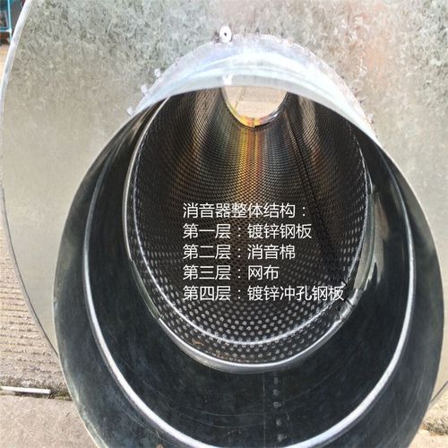 车间厨房风机降噪器定制风机消声器出风口消音器不锈钢镀锌白铁皮