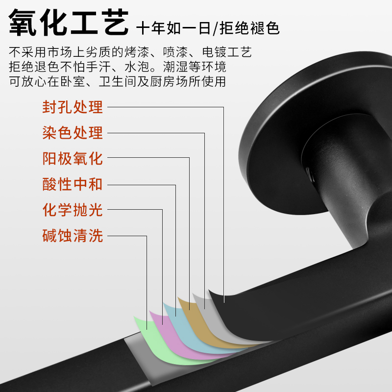 家吉星黑色房间门锁卧室木门静音分体太空铝氧化磁吸家用型58锁体