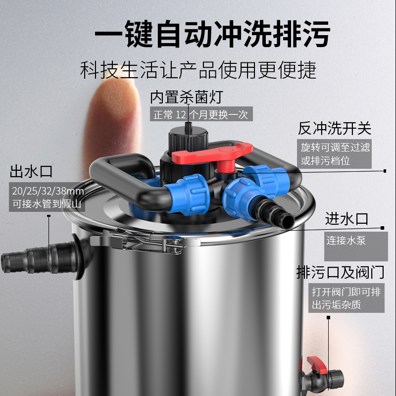 鱼池过滤器循环系统锦鲤池塘室外大型外置不锈钢过滤桶水池净化器