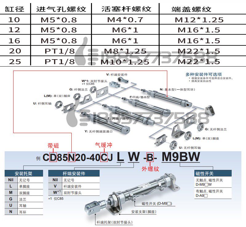 代替SMC迷你气缸C85N16-CD85N16-CD85E16-CD85F16-25-50-75-100-R