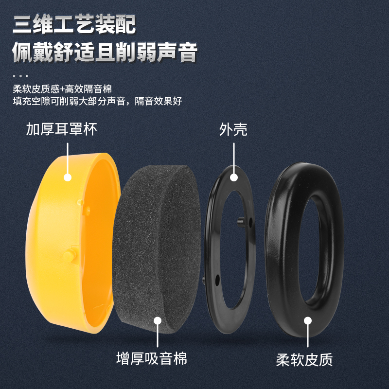 隔音耳罩完全睡眠防噪音工业级降噪静音耳机学习睡觉