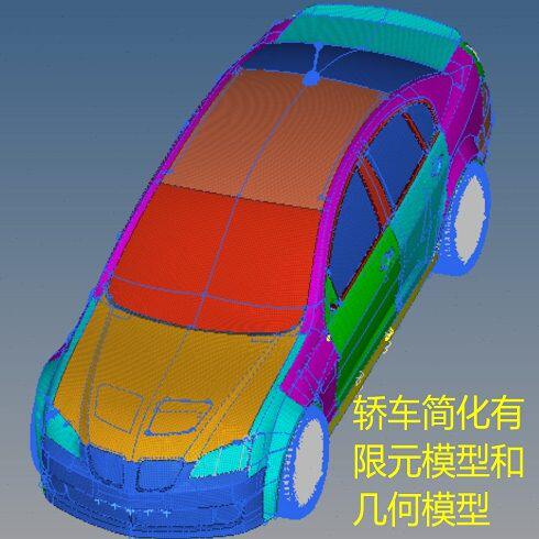 轿车汽车整车CAE有限元模型CAD三维几何数模座椅Ansys车身Nastran
