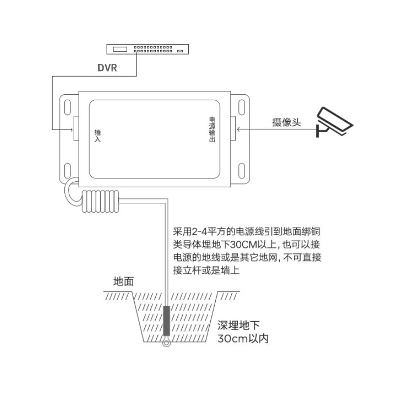 三合一防雷器网络模拟监控摄像头BNC视频信号电源浪涌保护避雷485