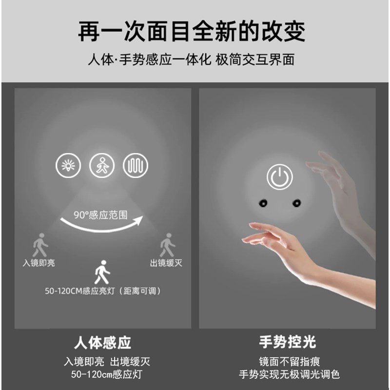 梳妆台大半e圆智能带灯化妆镜壁挂上墙卧室带灯补妆镜挂墙式