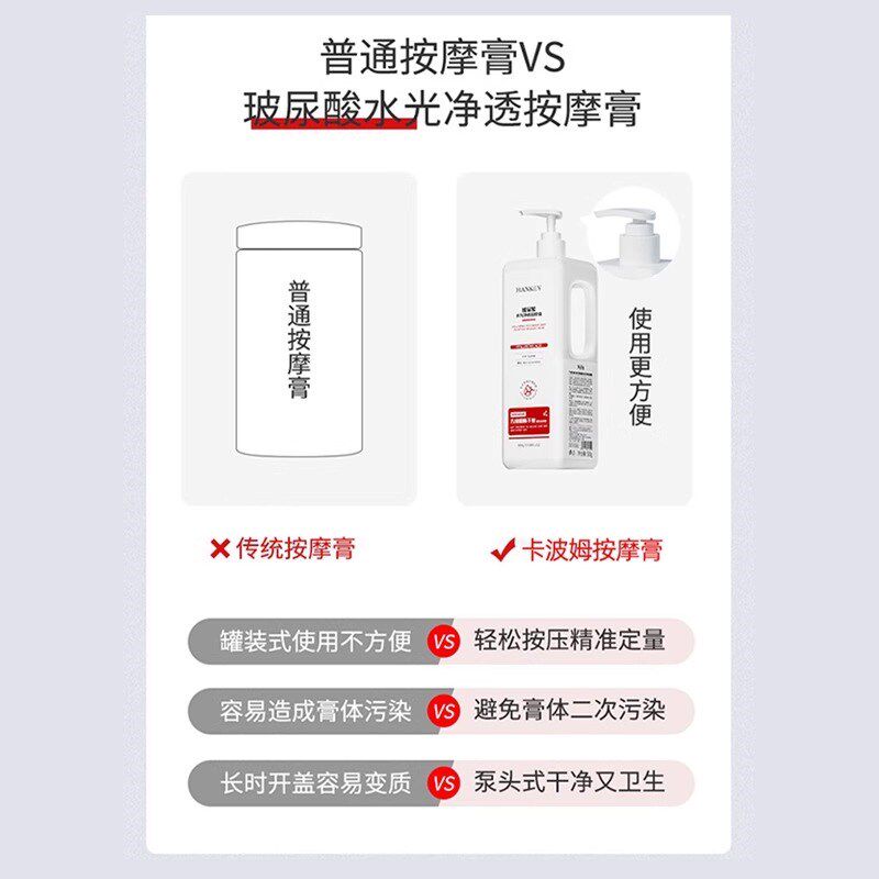 筋膜膏筋膜刀按摩膏润滑自己用松解工具专业刮痧经络多功能颈膜油