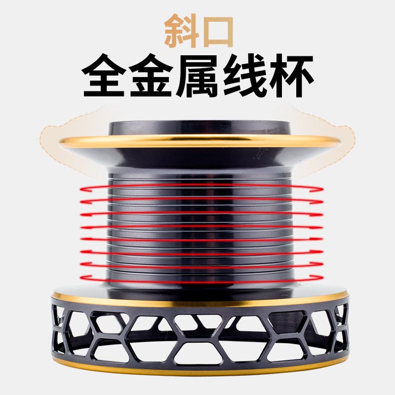 德岛DK纺车轮全金属无间隙渔轮斜口杯锚杆抛竿海钓10000型防海水