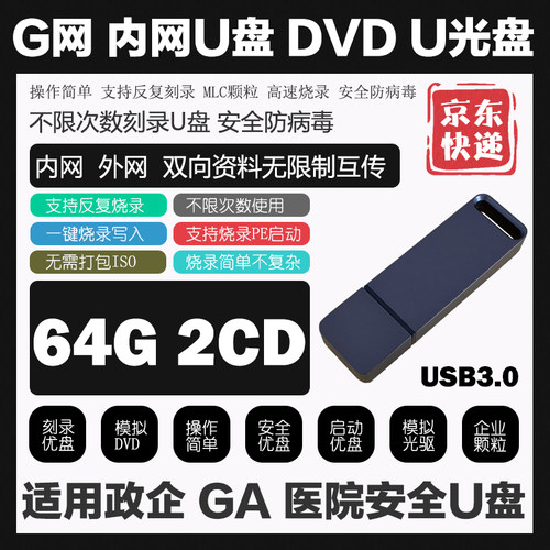 量产模拟可擦写DVD光驱盘内网盘GA网烧录N刻录启动MLC优光盘