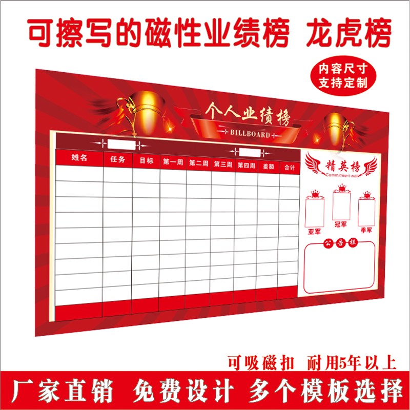 定制磁性可擦写软白板龙虎榜英雄榜业绩榜PK墙贴文化墙绩效看板