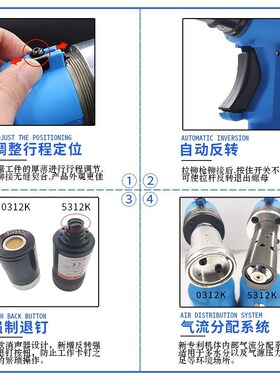 5312K罗哥全自动拉铆螺母枪气动铆钉螺柱拉母枪六W角不锈钢拉帽枪