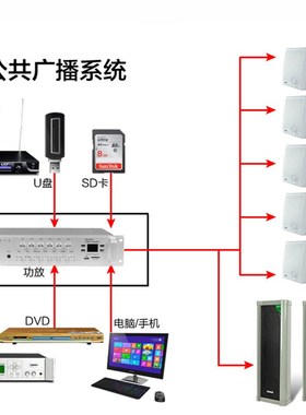 TADS迪声大功率500W定压分区功放吸顶音响背景音乐喇叭校园功放机